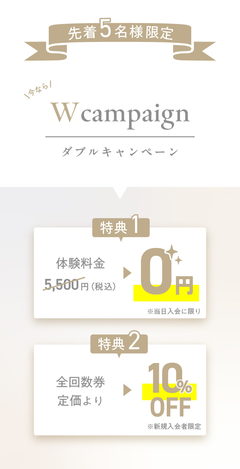 新規限定キャンペーン！】パーソナルトレーニング16回（2ヶ月）が税込88000円！ 節約